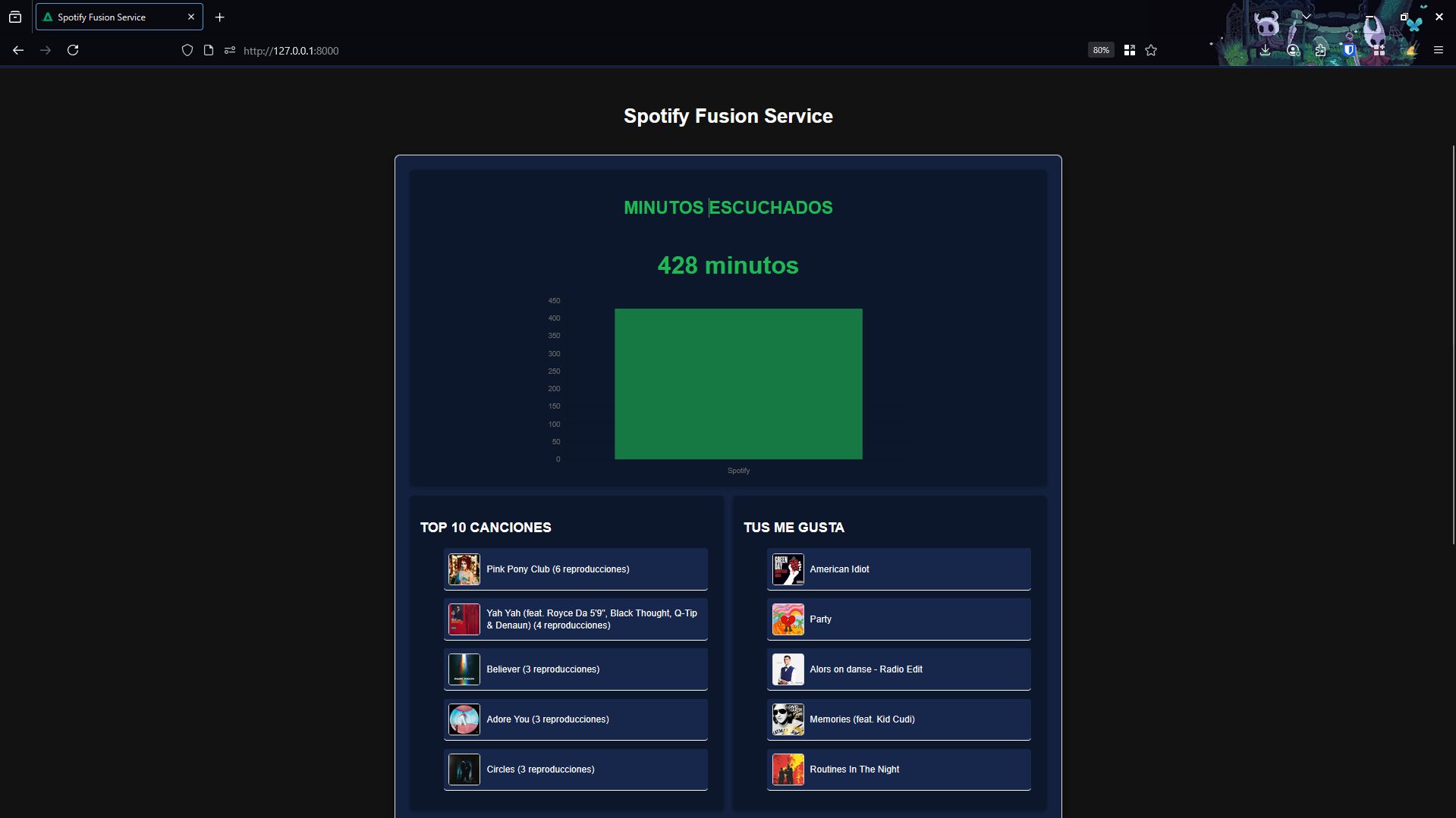 Wrapped Fusion project preview